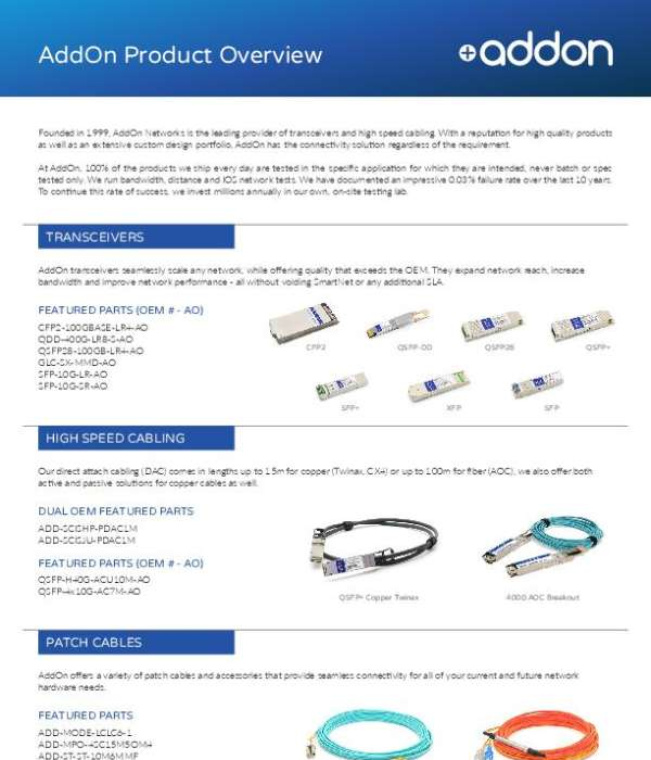 AddOn Product Overview1 thumb