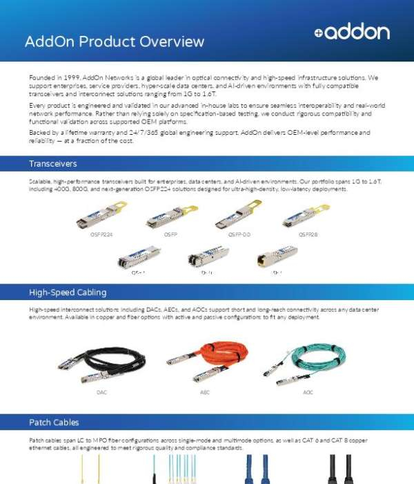 AddOn Product Overview 2026 thumb