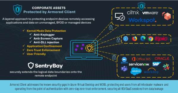 Armored Client addresses known security gaps in AVD W365 thumb