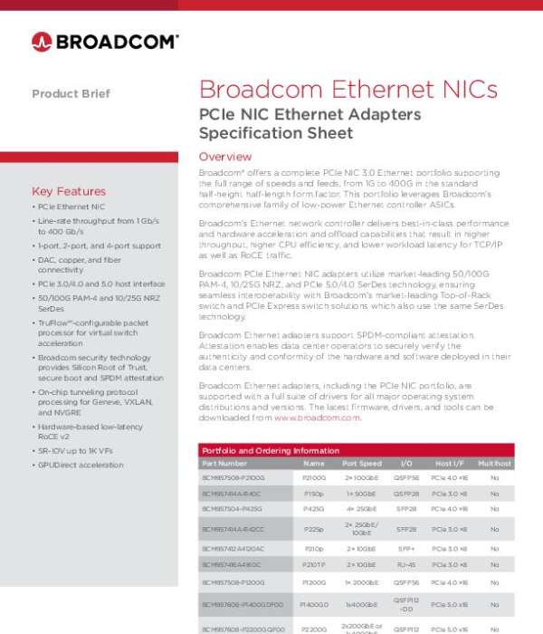 Broadcom PCIe OCP NIC Combined thumb 1
