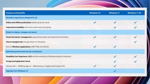 Comparison Chart thumb