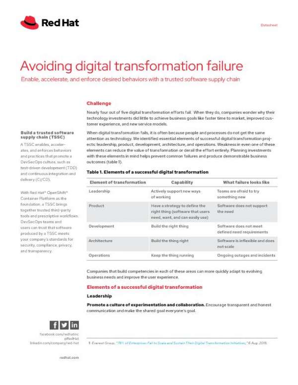 Avoiding Digital Transformation Failure