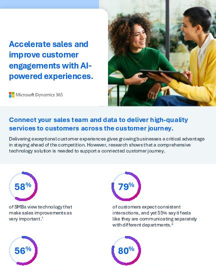 Infographic 2 Perform Better thumb