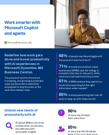 Infographic 3 Work Smarter thumb