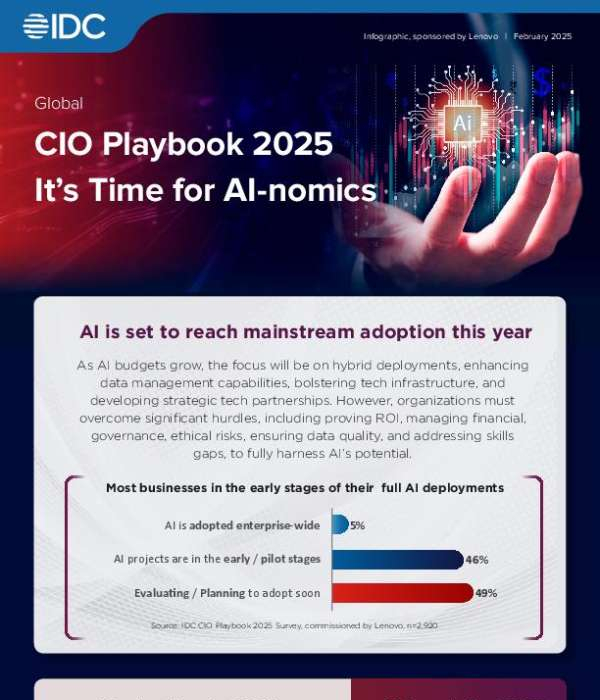 Lenovo WW CIO Playbook 2025 Infographicpdf thumb