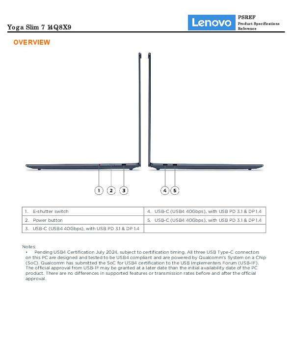 Lenovo Yoga Slim 7 Datasheet 06.10.24 thumb