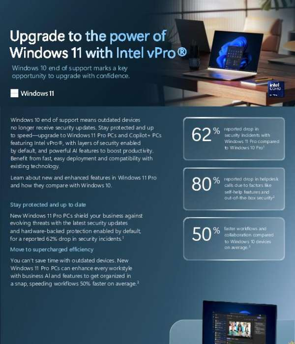 MSFT Windows 11 IntelvPro Comparison Guide1 thumb