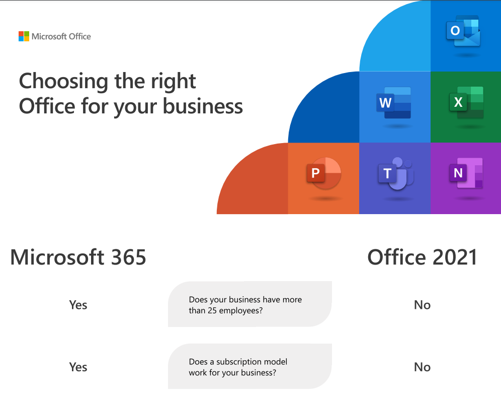 Microsoft OEM C1E2 thumb2