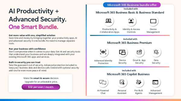 Offer M365 Copilot Business thumb