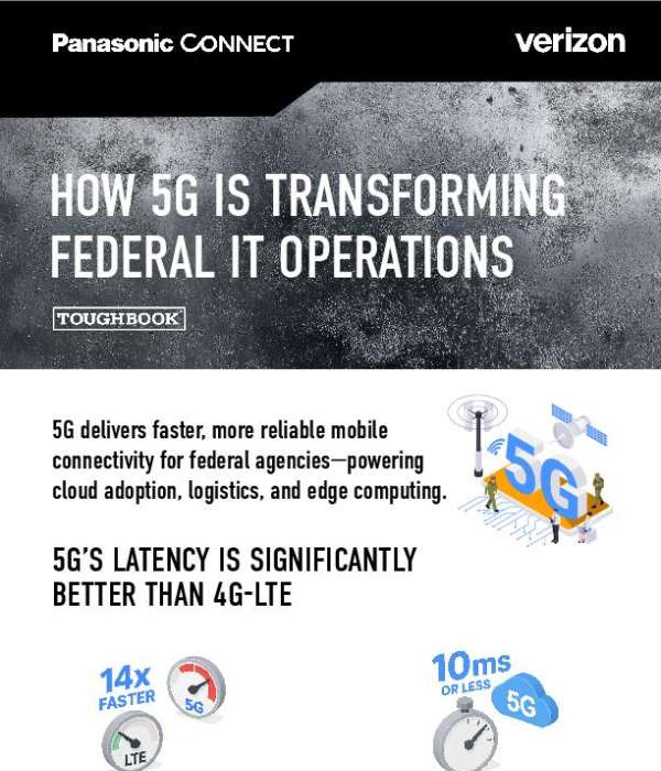 PNS toughbook 5G infographic jun 25 25 1 thumb