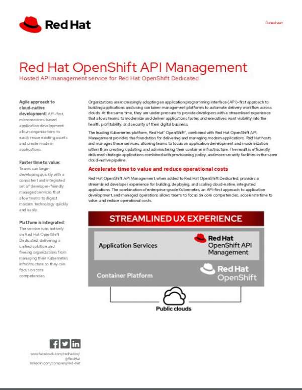 Red Hat OpenShift API Management Datasheet thumb
