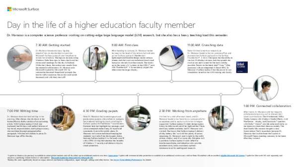 Surface Day in the Life Datasheet C17W4 9 30 thumb