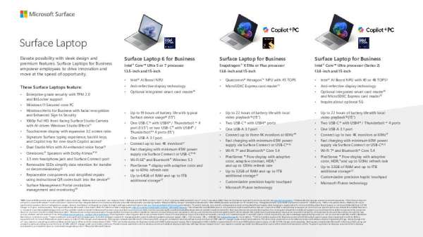 Surface Laptop Comparison Chart v01302025 thumb