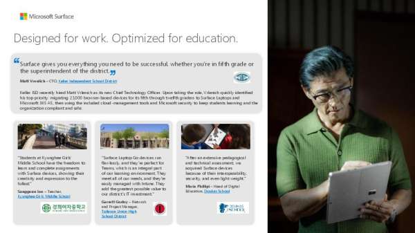 Surface for K 12 Education Customer Stories thumb