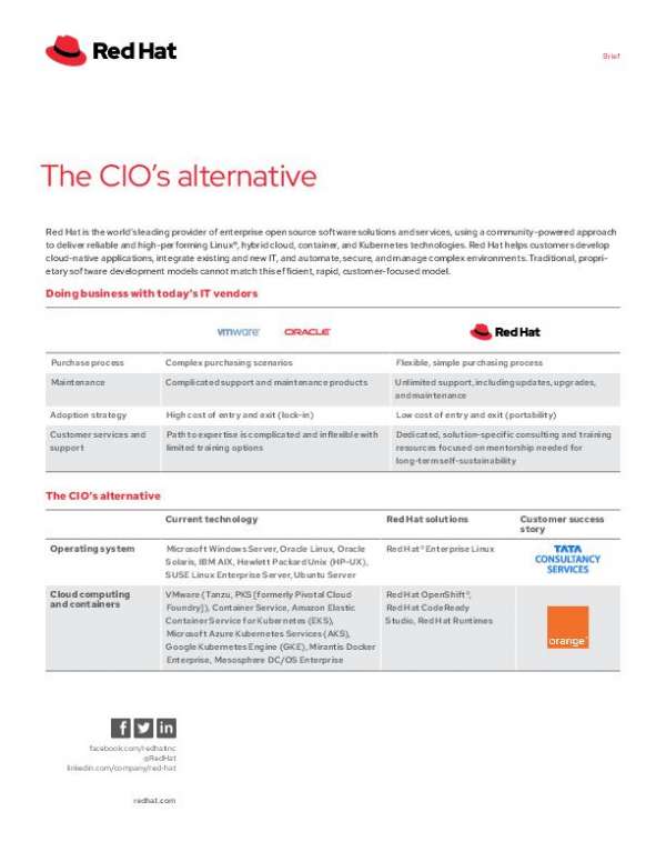 The CIO s alternative thumb