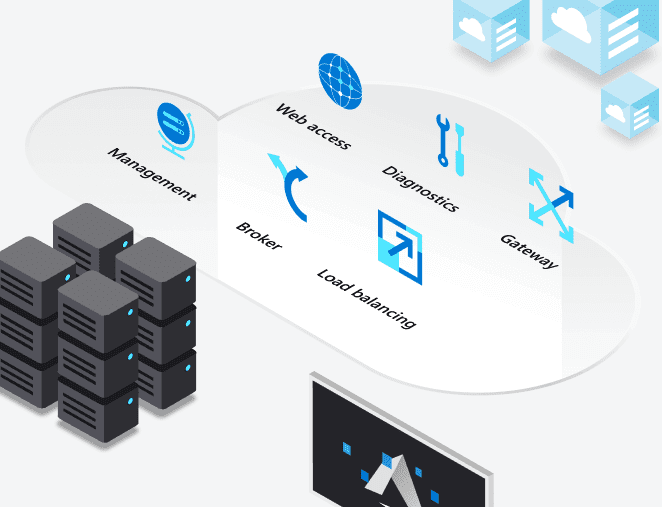 What is virtual desktop infrastructure (VDI)? 2 Virtual Desktop C7E1 thumb