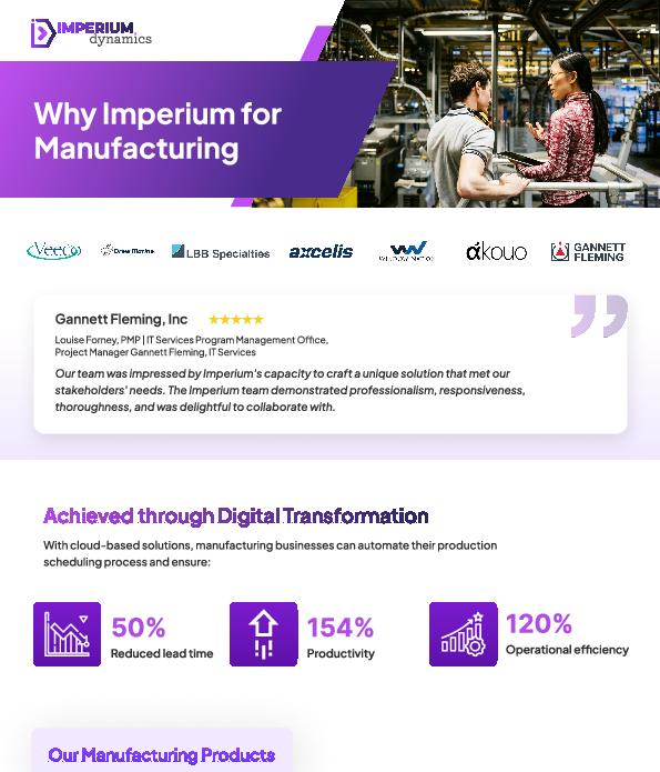 Why imperium Manufacturing 10 1 thumb