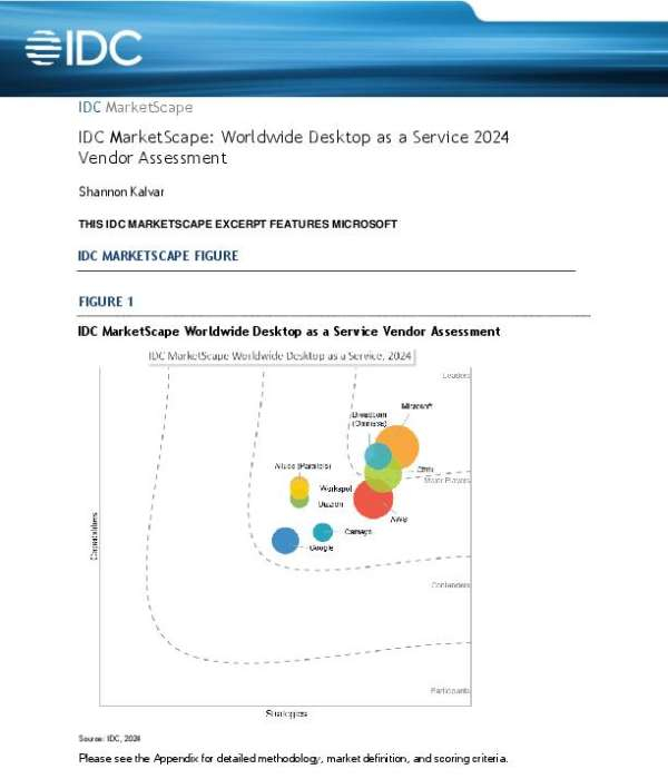 ar IDC MarketScape WW DaaS Vendor Assessment 2024 thumb 1 1