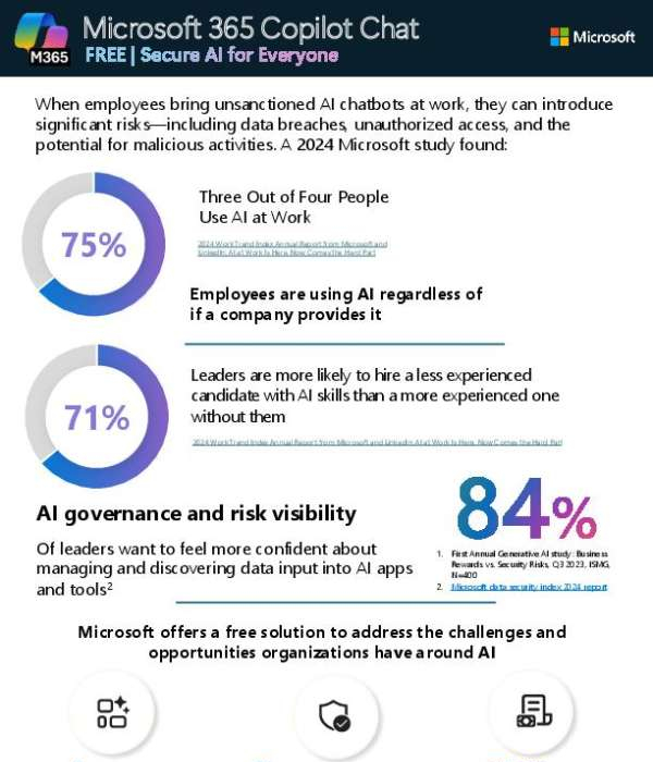 cf brochure MS365 copilot chat Secure AI for Everyone1 thumb