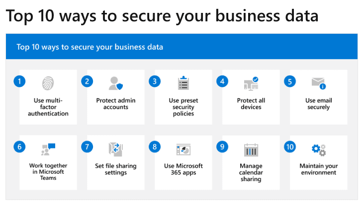 in 10 ways secure data 1