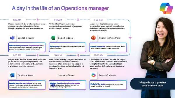 in A day life ops mgr thumb
