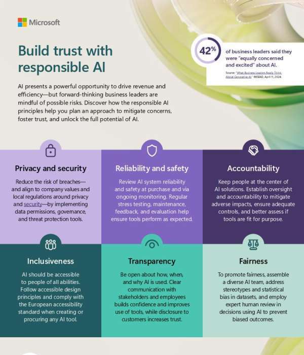 in Build trust with responsible AI thumb1