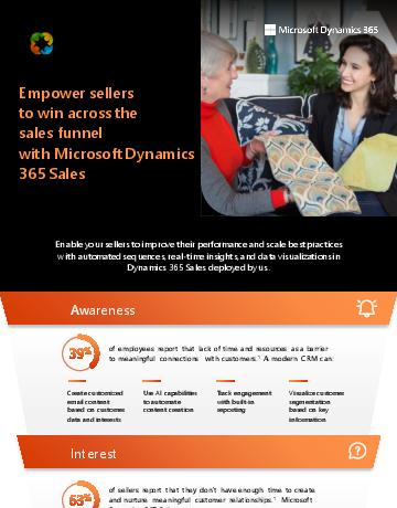 in Empower sellers to win Token 1 23112119261521 thumb 2