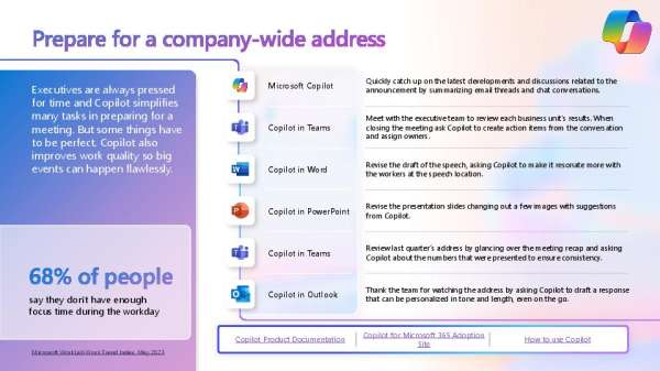 in Prepare for company address2 thumb