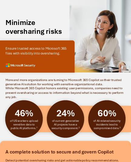 in Purview securing copilot Minimize oversharing risks Copy thumb