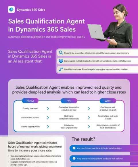 in Sales Qualification Agent thumb1