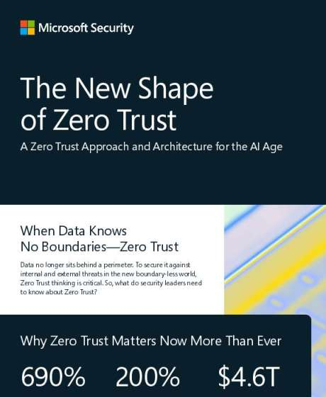 in the new shape of zero trust thumb