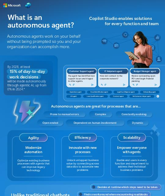 in what is an autonomous agent 1 thumb