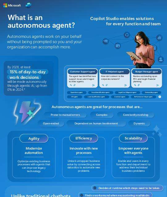 in what is an autonomous agent 1 thumb