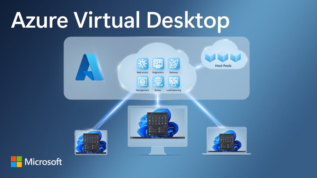 Azure Virtual Desktop Essentials 2 maxresdefault 29