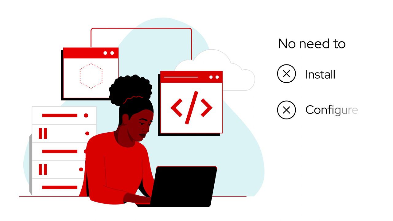 Red Hat Cloud Services Introduction Solutions For Success Llc