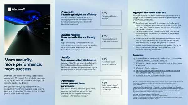 sb WIN11 Pro Sec Perf Suc One page 11Aug2025 thumb