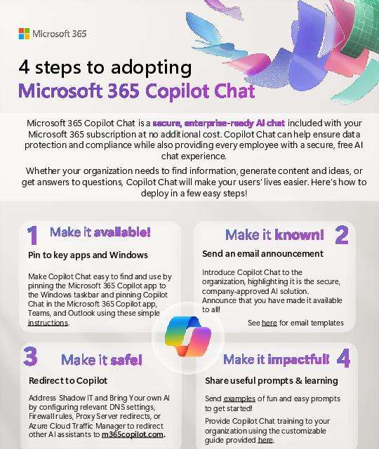 sb to customer M365 Copilot Chat 4 Steps to Adoption thumb 1