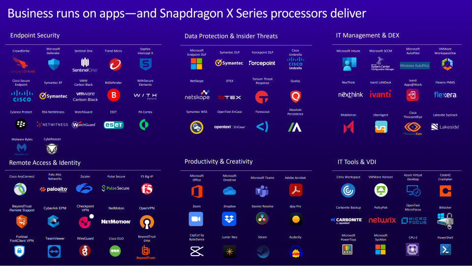 si business runs on apps X Series delivers