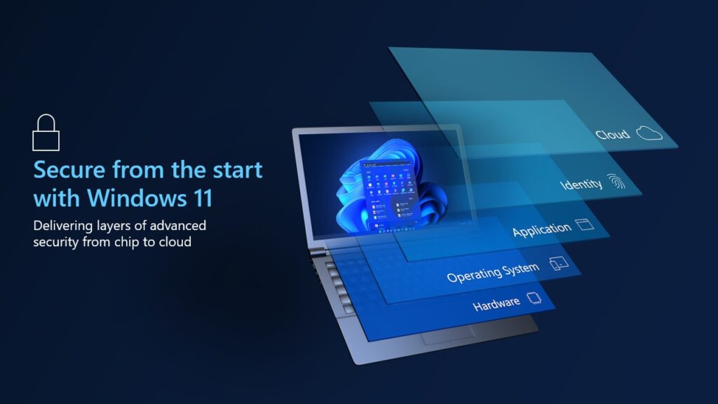 social image secure from the start Windows 11